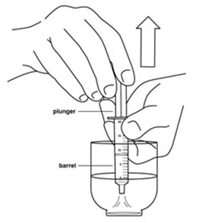Figure F (Figure F)